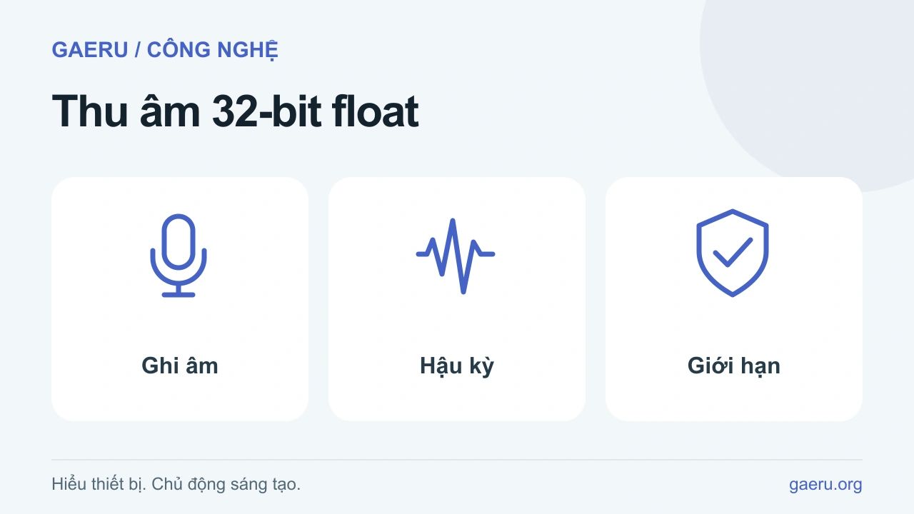 Minh họa Thu âm 32-bit float: Ghi âm, Hậu kỳ, Giới hạn