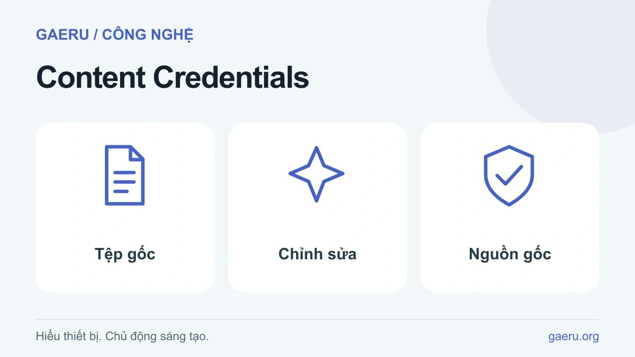Minh họa Content Credentials: Tệp gốc, Chỉnh sửa, Nguồn gốc
