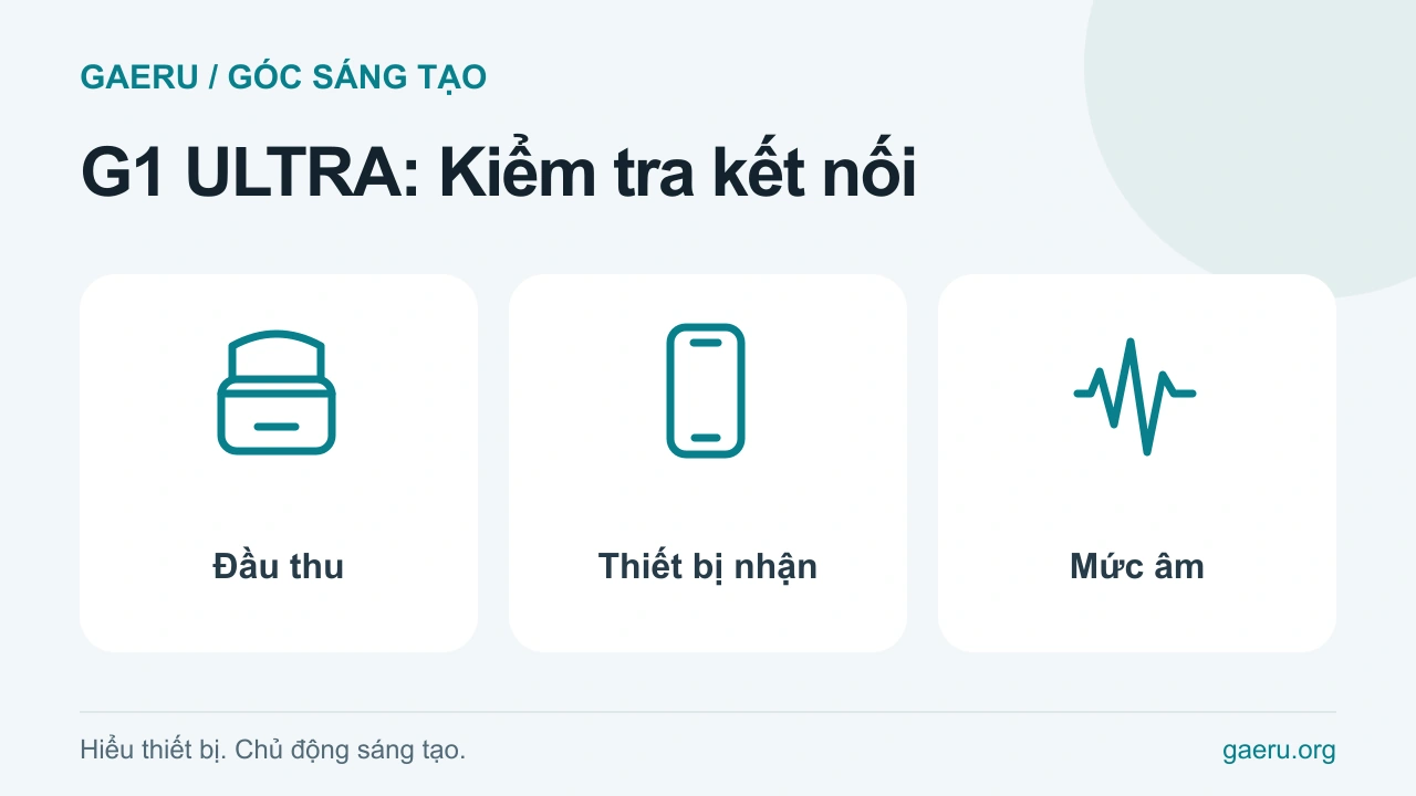 Minh họa G1 ULTRA: Kiểm tra kết nối: Đầu thu, Thiết bị nhận, Mức âm
