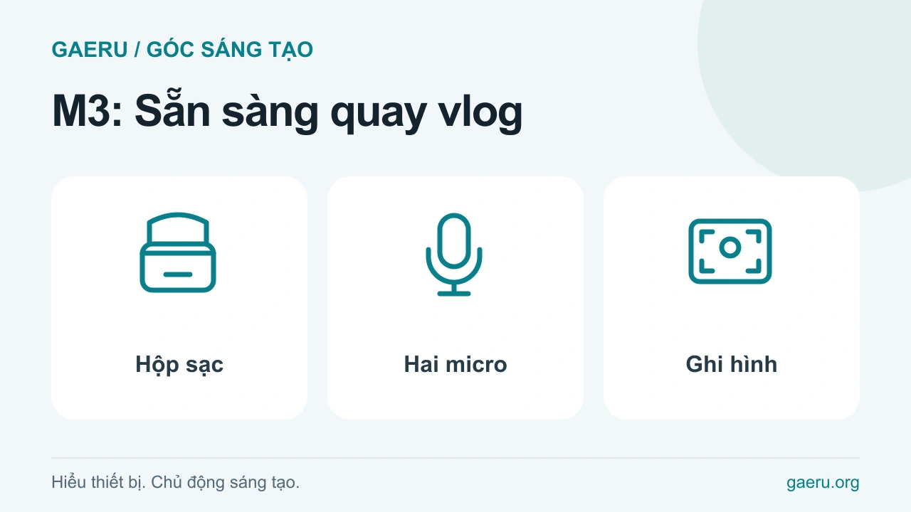 Minh họa M3: Sẵn sàng quay vlog: Hộp sạc, Hai micro, Ghi hình